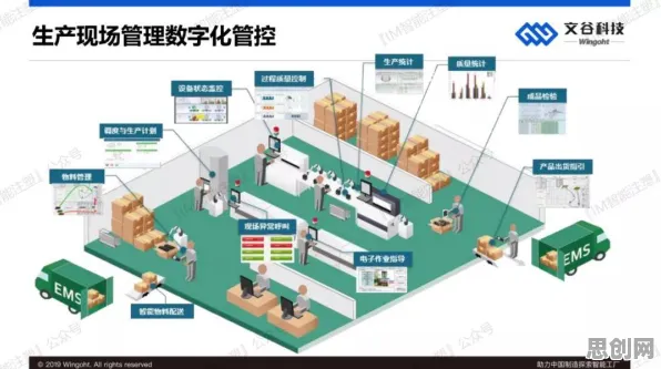 重新认识虚拟工厂建设，智能环保系统视角下的深度解读