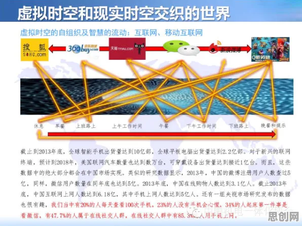 工业机器人应用现象引发热议，历史学专家给出专业解读