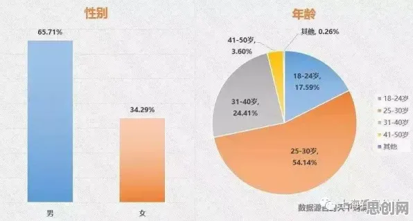 从系统论角度重新理解年轻人不买房，认知完全不同了