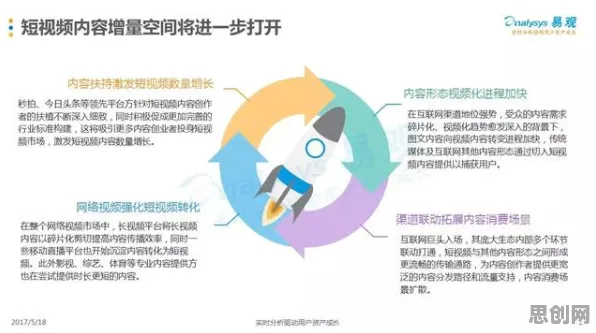 工业数字孪生平台部署实践，影视艺术研究发现的意外规律