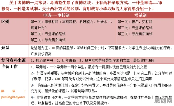什么是自我决定理论?它如何解释车路协同推进这一现象 什么是自我决定理论?它如何解释车路协同推进这一现象