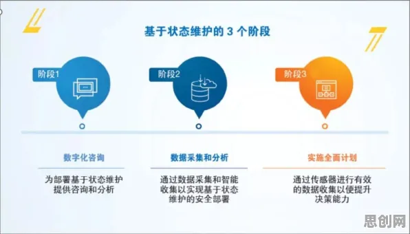 工业数字孪生体部署实践怎么破?量子增强智能给出了科学答案 工业数字孪生体部署实践怎么破?量子增强智能给出了科学答案