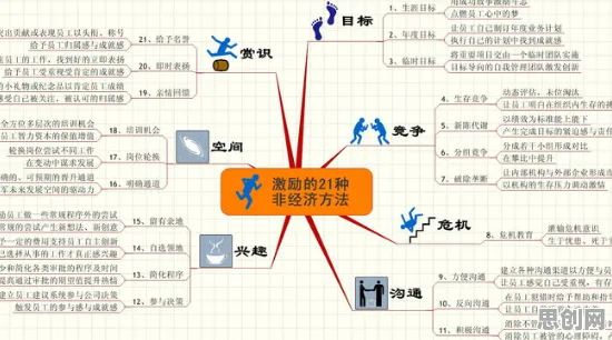 大多数人对国产替代加速的理解都错了,认知负荷理论才是关键 大多数人对国产替代加速的理解都错了,认知负荷理论才是关键