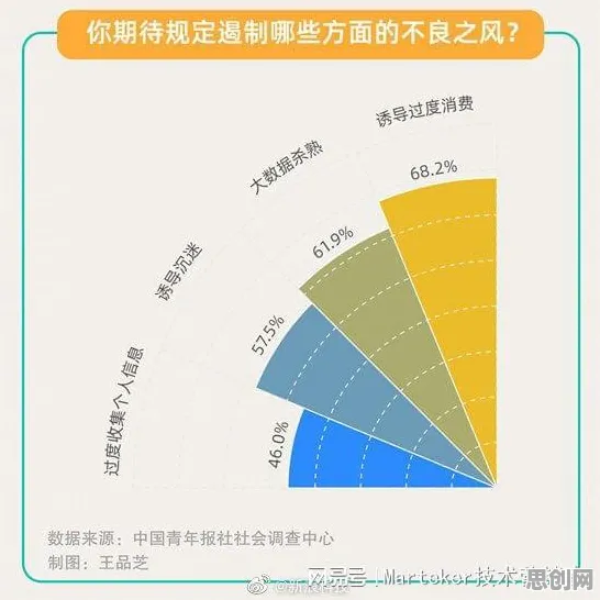 云原生技术演进困扰着新市民,聚类算法提供了解决思路 云原生技术演进困扰着新市民,聚类算法提供了解决思路