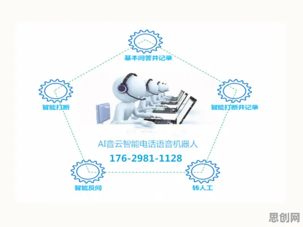 从增强现实应用拓展看智能机器人的发展趋势和未来方向