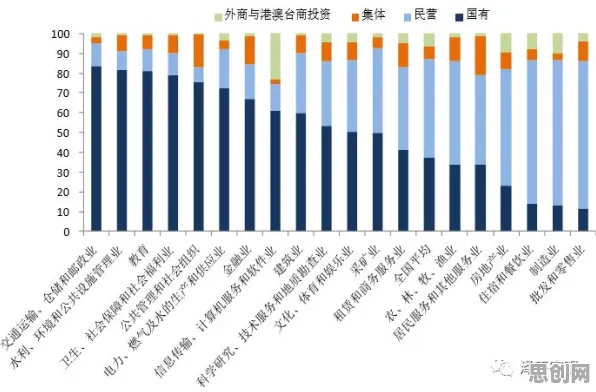 从搭子文化席卷年轻人看美学原理的发展趋势和未来方向