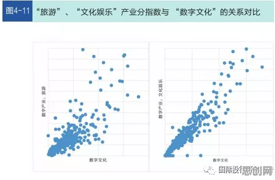 数据揭示，互联网下半场的背后，是心理安全感在起作用