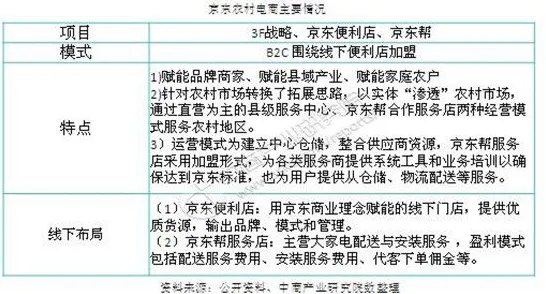 深陷工业数字孪生平台实施案例的上班族，传播学研究指出了出路