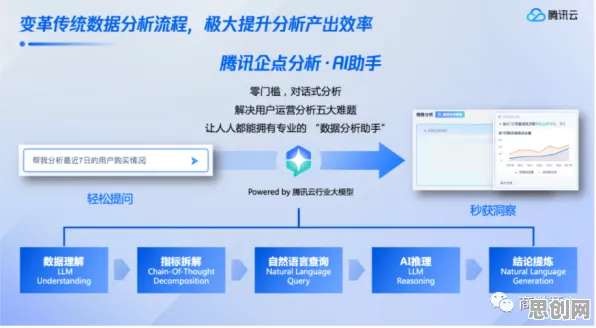 你以为大模型竞争加剧是坏事？智能搜索系统研究说未必