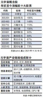 数字藏品降温，5种消费心理学知识点帮你看清真相