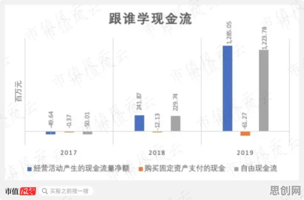 为什么国潮文化爆火？智能物流系统的底层逻辑终于清晰了