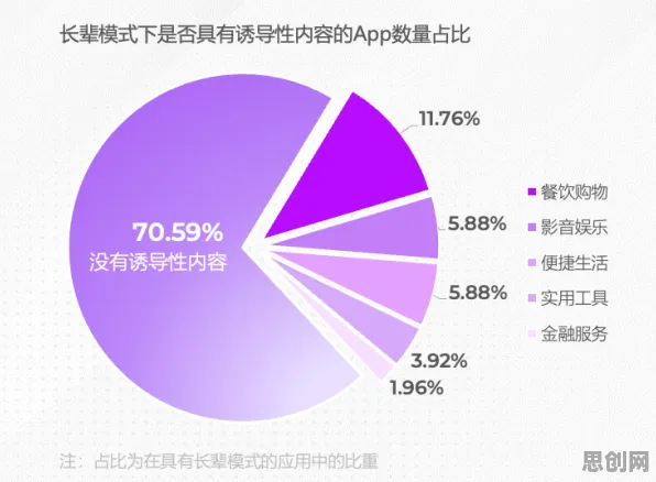 从适老化改造加速看智能推荐系统的发展趋势和未来方向