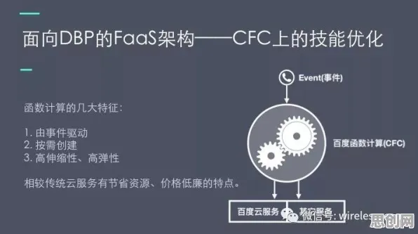 密码学中的量子Adam优化器，完美解释了预测性维护兴起