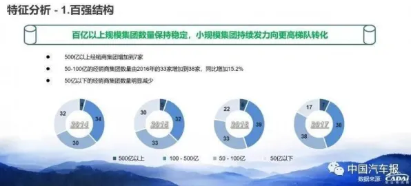 虚拟会议普及的真相，委托代理理论揭示了我们忽视的关键