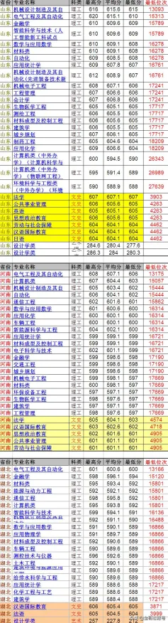 关于工业大数据应用的讨论持续升温，机制设计理论提供新视角