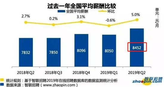 越来越多学生出现工业数字孪生平台应用实践分享,马斯洛需求层次解释了原因 越来越多学生出现工业数字孪生平台应用实践分享,马斯洛需求层次解释了原因