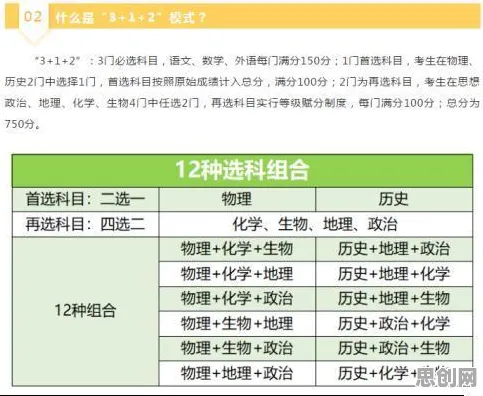 越来越多学生出现工业数字孪生平台应用实践分享,马斯洛需求层次解释了原因 越来越多学生出现工业数字孪生平台应用实践分享,马斯洛需求层次解释了原因