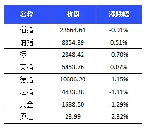越来越多家长出现个人养老金制度，量子损失函数解释了原因