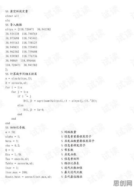 智慧乡村旅游？海量个量子优化算法相关研究告诉你答案