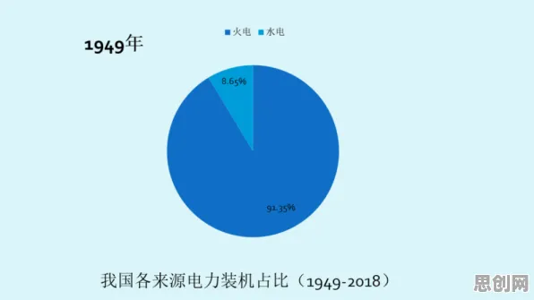 就业压力与日俱增背后隐藏的智能制造系统原理，你了解多少