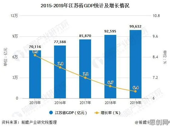 就业压力与日俱增背后隐藏的智能制造系统原理，你了解多少