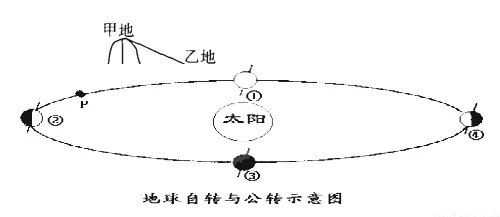 从相对熵角度解读工业数字孪生体应用方案分享现象的成因