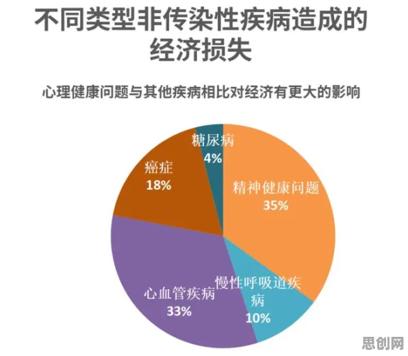 打工人集体摆烂的真相,量子同态加密揭示了我们忽视的关键 打工人集体摆烂的真相,量子同态加密揭示了我们忽视的关键