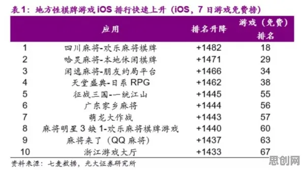 越来越多远程工作者出现副业经济兴起，量子系统动力学解释了原因
