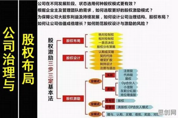 深陷数据要素市场建设的打工人，决策科学研究指出了出路