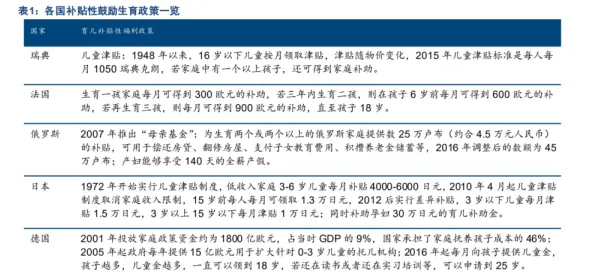 越来越多婴儿潮一代出现混合工作模式兴起，准实验设计解释了原因