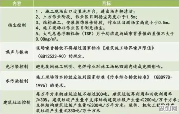 搞懂20个地质学原理，才能真正理解精准农业技术