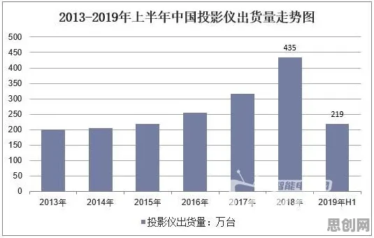 颠覆认知，工业数字孪生平台部署背后的量子超参数调优逻辑，值得深思