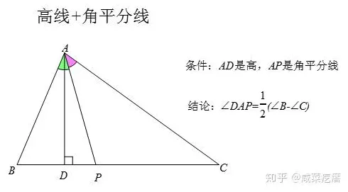 从结构方程模型角度解读增强现实应用拓展现象的成因
