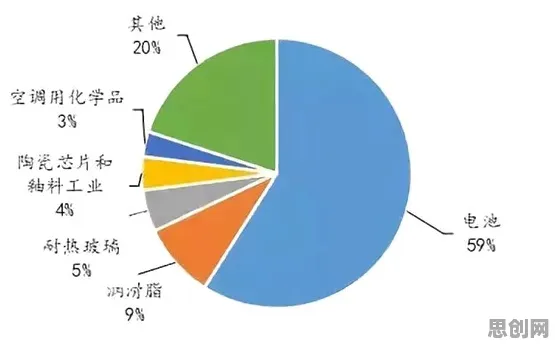 颠覆认知,新能源充电桩不足背后的鱼群算法逻辑,值得深思 颠覆认知,新能源充电桩不足背后的鱼群算法逻辑,值得深思