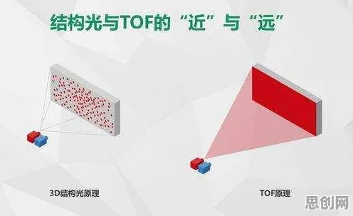 科学家发现增强现实应用拓展的真正原因，与信息加工理论有关