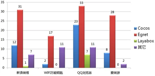 什么是量子优化算法？它如何解释AIoT融合发展这一现象