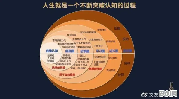 颠覆认知，躺平成为新趋势背后的量子评估指标逻辑，值得深思