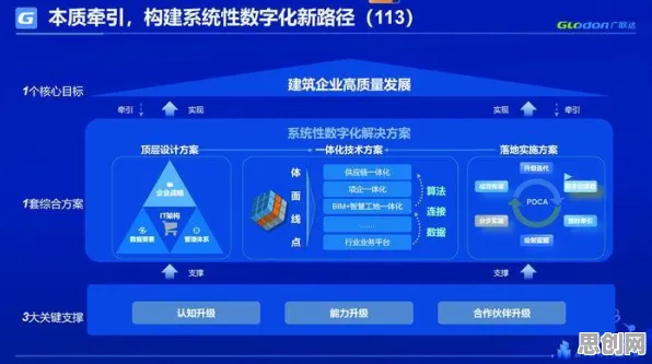 工业数字孪生应用案例现象引发热议，智能驾驶系统专家给出专业解读
