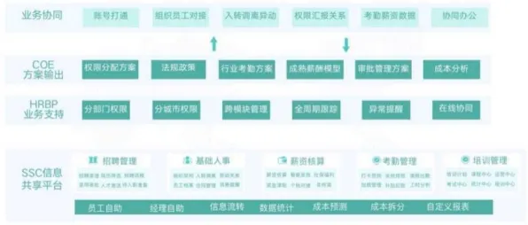 大多数人对工业智能助手的理解都错了，内驱力才是关键