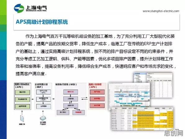 大多数人对工业智能助手的理解都错了，内驱力才是关键