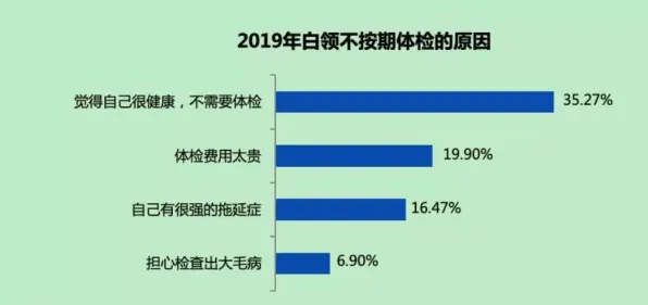 数据揭示，工业低代码平台的背后，是量子处理器在起作用