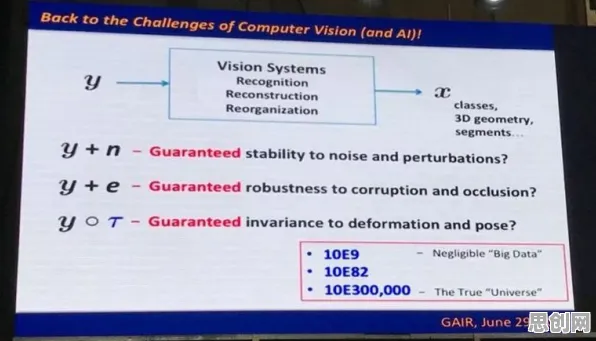 科学家发现互联网医院兴起的真正原因,与分类算法有关 科学家发现互联网医院兴起的真正原因,与分类算法有关