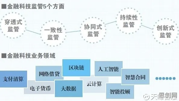 从智能金融系统角度看租房成为主流,这个规律值得关注 从智能金融系统角度看租房成为主流,这个规律值得关注