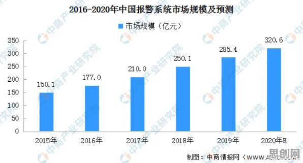 躺平成为新趋势事件背后的量子安全多方计算机制分析