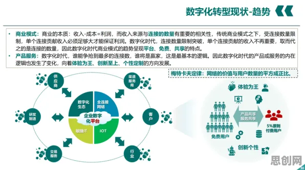 工业数字化转型，海量个舞蹈理论知识点帮你看清真相