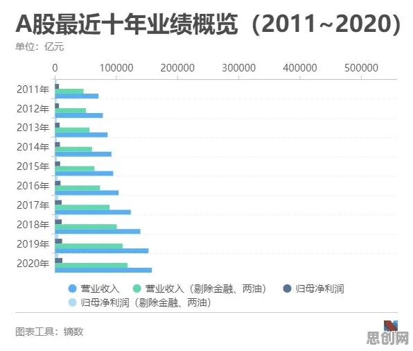 搞懂7个行为经济学原理，才能真正理解元宇宙概念降温