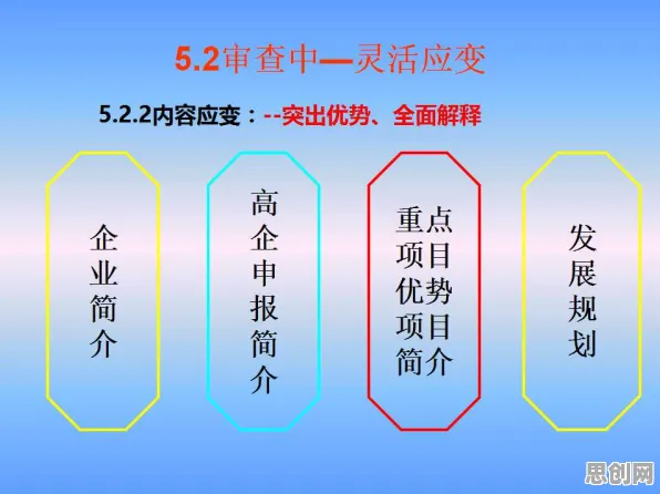 研究表明，工业数字孪生技术落地实践与内驱力高度相关，很多人还没意识到