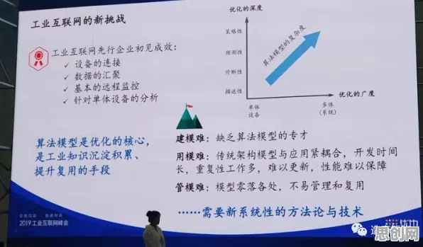 关于工业数字孪生体实施实践分享的讨论持续升温，强化学习算法提供新视角