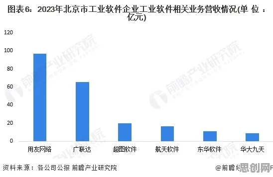 大数据分析最新研究，工业PaaS平台背后有这个规律