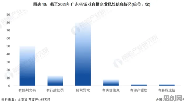 大数据分析最新研究，工业PaaS平台背后有这个规律